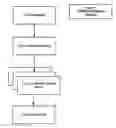 Fig. 02 - CONTENT SELECTION USING PERIODICALLY CHANGING INFORMATION