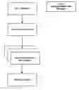 Fig. 03 - CONTENT SELECTION USING PERIODICALLY CHANGING INFORMATION