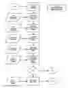 Fig. 05 - CONTENT SELECTION USING PERIODICALLY CHANGING INFORMATION