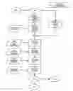 Fig. 06 - CONTENT SELECTION USING PERIODICALLY CHANGING INFORMATION