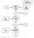 Fig. 07 - CONTENT SELECTION USING PERIODICALLY CHANGING INFORMATION