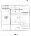 Fig. 07 - Method and system for promoting and transferring licensed content and applications