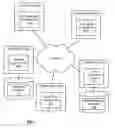 Fig. 02 - Web service architecture for product version retrieval