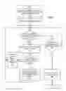 Fig. 06 - Web service architecture for product version retrieval