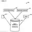 Fig. 03 - Apparatus and method for a financial planning faith-based rules database