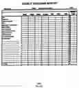 Fig. 06 - Apparatus and method for a financial planning faith-based rules database