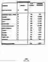 Fig. 25 - Apparatus and method for a financial planning faith-based rules database