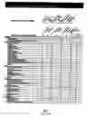 Fig. 43 - Apparatus and method for a financial planning faith-based rules database