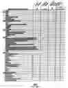 Fig. 44 - Apparatus and method for a financial planning faith-based rules database