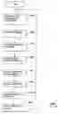 Fig. 48 - Apparatus and method for a financial planning faith-based rules database