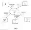 Fig. 02 - SYSTEM FOR PROCESSING CONDITIONAL PAYMENT REQUEST IN AN ELECTRONIC FINANCIAL TRANSACTION