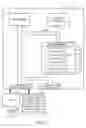 Fig. 03 - APPARATUS AND METHOD FOR DATA INTERCHANGE