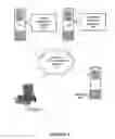 Fig. 02 - Method and apparatus for privacy negotiation