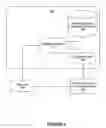 Fig. 04 - Method and apparatus for privacy negotiation