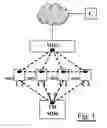 Fig. 02 - Management of applicative streams in mobile networks