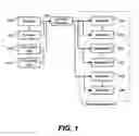 Fig. 02 - IDENTIFICATION OF MEDICAL PRACTITIONERS WHO EMPHASIZE SPECIFIC MEDICAL CONDITIONS OR MEDICAL PROCEDURES IN THEIR PRACTICE
