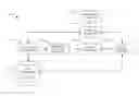 Fig. 01 - Boosting a ranker for improved ranking accuracy