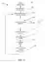 Fig. 07 - QUERY ENGINE INTERPRETER AND PRIORITIZATION ENGINE