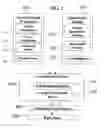 Fig. 02 - Method for scoring products, services, institutions, and other items
