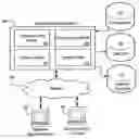 Fig. 01 - Document Review System and Method