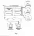 Fig. 02 - Document Review System and Method