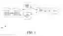 Fig. 02 - SYSTEM FOR OBTAINING OF TRANSCRIPTS OF NON-TEXTUAL MEDIA