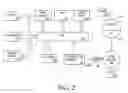 Fig. 03 - SYSTEM FOR OBTAINING OF TRANSCRIPTS OF NON-TEXTUAL MEDIA