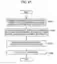 Fig. 28 - Information processing terminal device, information processing device, information processing method, and program