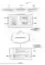 Fig. 02 - Scrubbing and editing of diagnostic data