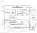 Fig. 01 - SECURE SEARCH OF PRIVATE DOCUMENTS IN AN ENTERPRISE CONTENT MANAGEMENT SYSTEM