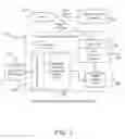 Fig. 03 - SECURE SEARCH OF PRIVATE DOCUMENTS IN AN ENTERPRISE CONTENT MANAGEMENT SYSTEM