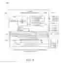 Fig. 04 - SECURE SEARCH OF PRIVATE DOCUMENTS IN AN ENTERPRISE CONTENT MANAGEMENT SYSTEM