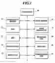 Fig. 02 - IMAGE FORMING APPARATUS AND JOB INFORMATION MANAGEMENT METHOD