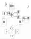 Fig. 09 - Method and apparatus for employing a searchable abstraction layer over enterprise-wide searchable objects