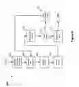 Fig. 09 - Method and system for automated form aggregation