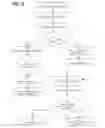 Fig. 06 - SQL execution plan baselines