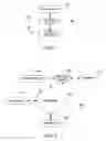 Fig. 02 - COMPLEXITY ESTIMATION OF DATA OBJECTS
