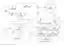 Fig. 01 - Maintaining and utilizing SQL execution plan histories