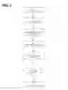 Fig. 03 - Maintaining and utilizing SQL execution plan histories