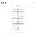 Fig. 04 - Maintaining and utilizing SQL execution plan histories