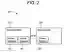 Fig. 03 - DYNAMIC TWO-STAGE CLINICAL DATA ARCHIVING AND RETRIEVAL SOLUTION