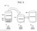 Fig. 04 - DYNAMIC TWO-STAGE CLINICAL DATA ARCHIVING AND RETRIEVAL SOLUTION