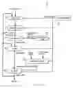 Fig. 02 - Digital signal processing apparatus
