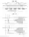 Fig. 05 - Random number generator