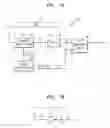 Fig. 10 - Random number generator
