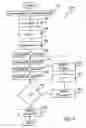 Fig. 06 - Circuit and method for performing multiple modulo mathematic operations