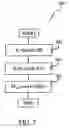 Fig. 07 - Circuit and method for performing multiple modulo mathematic operations