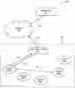 Fig. 01 - Method and apparatus for peer-to-peer services