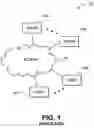 Fig. 02 - Method and apparatus for peer-to-peer services