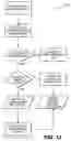Fig. 22 - Method and apparatus for peer-to-peer services